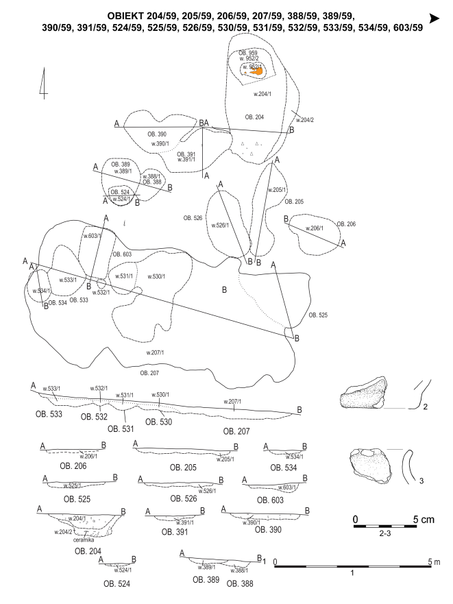 Tabl. 4.14