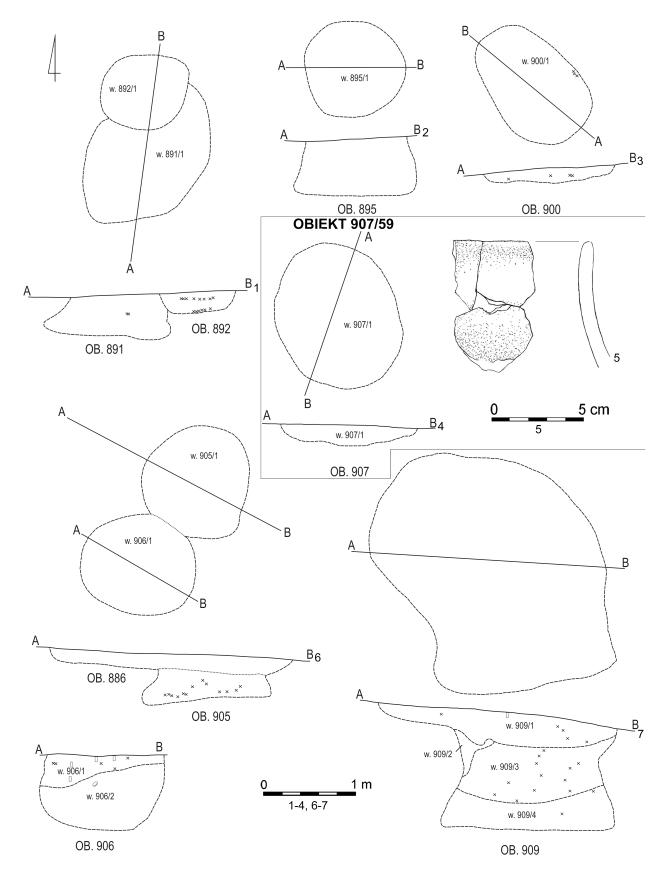 Tabl. 4.32