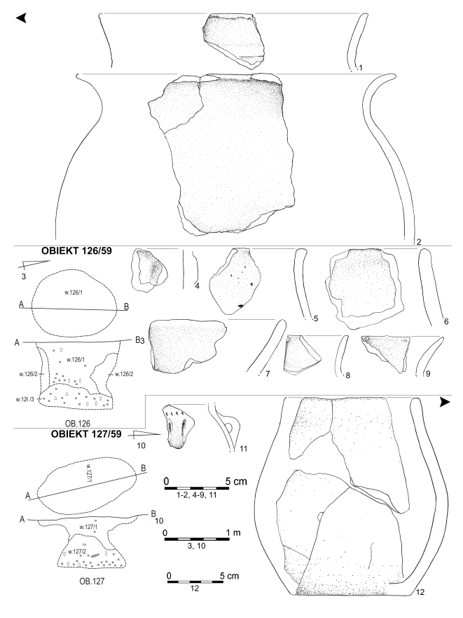 Tabl. 4.4