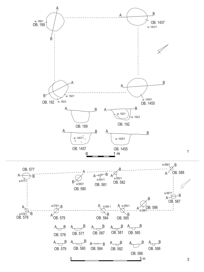 Tabl. 4.43