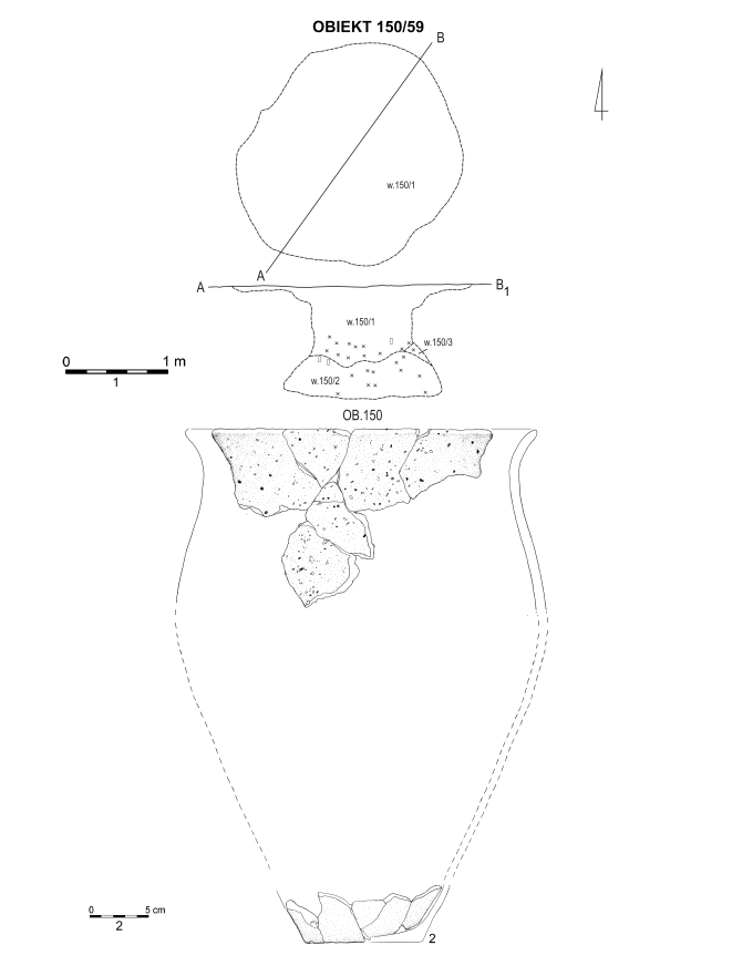 Tabl. 4.8